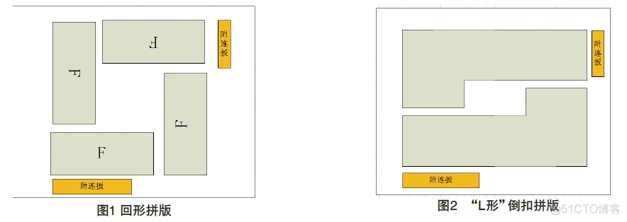 PCB线路板拼版方式_pcb